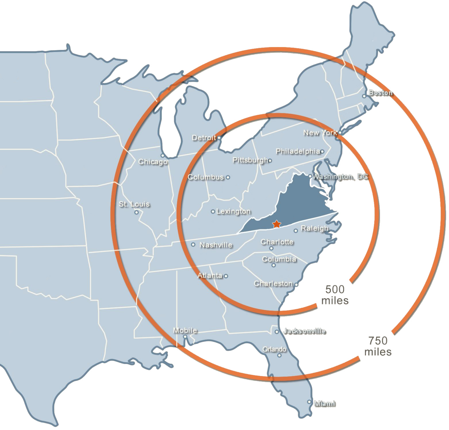 Economic Development - SVRA - Patrick County, Virginia